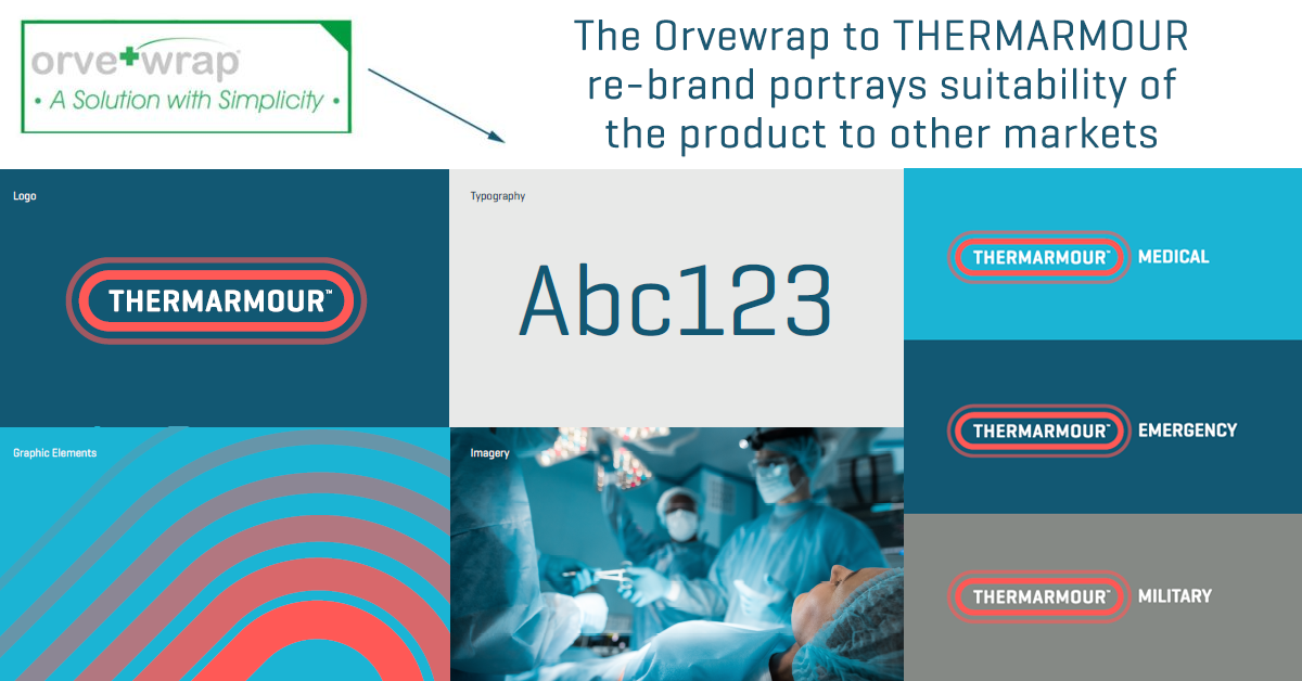 Rebranded from Orvewrap to Thermarmour